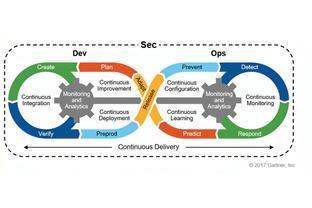 未來武漢教育潛力新星 光谷崛起，洪山江岸未上榜，青山亦非首選