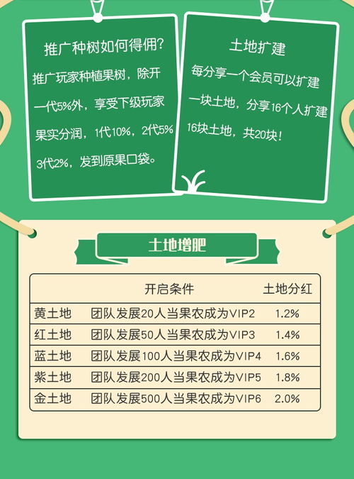果園農(nóng)場系統(tǒng)與App專業(yè)開發(fā) 廣州團(tuán)隊的品質(zhì)保障之道
