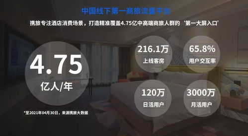 攜旅科技 深耕專精特新，廣州軟件開發再獲官方認可，發展潛力持續彰顯